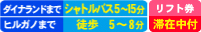 シャトルバス5～15分／滞在中リフト券付